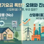 전기요금-개편-썸네일
